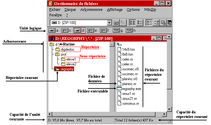 copie d'cran "fentre windows gestionnaire de fichiers"